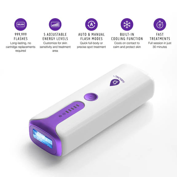 Pursonic IPL Laser Hair Removal Device – Painless Permanent Hair Reduction at Home